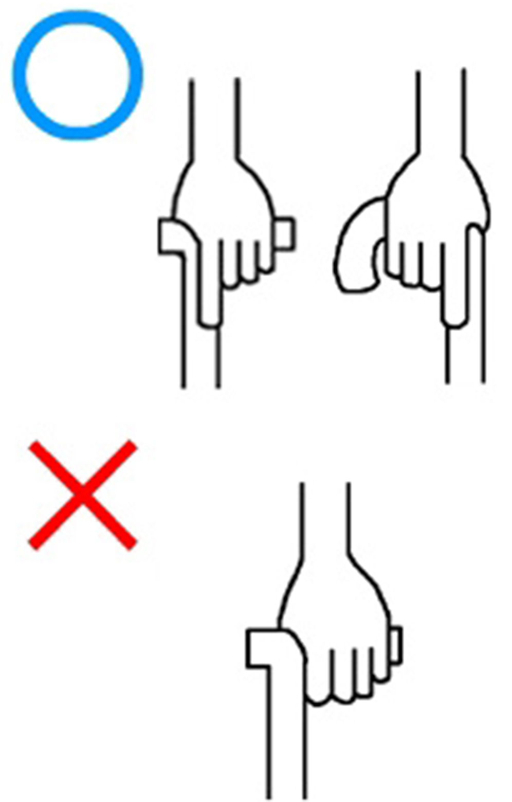 テッキの正しい持ち方�